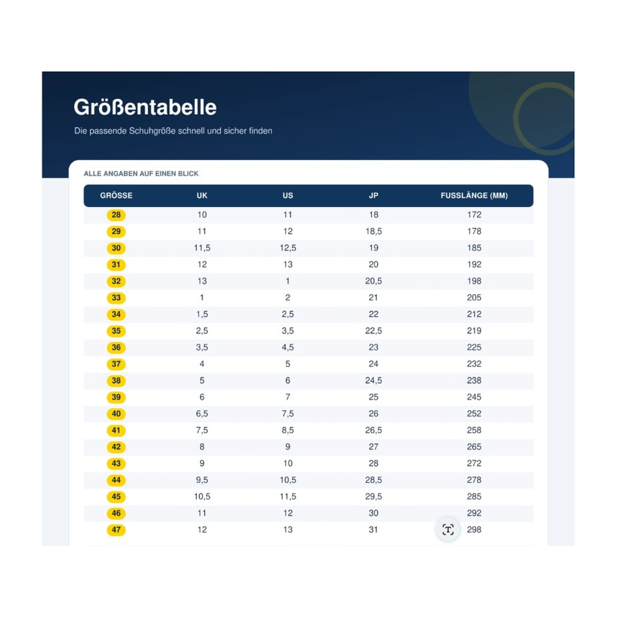 Größentabelle JAKO Kinderfußballschuhe – EU 28–47 und Fußlänge in Millimetern